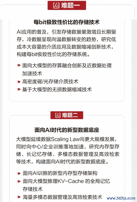 配资炒股就找配资 华为官宣：悬赏300万元！启动2024奥林帕斯奖悬红难题征集